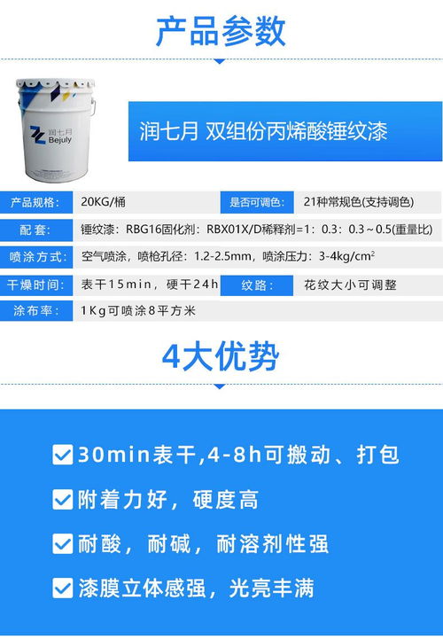 潤七月牌 機(jī)械設(shè)備 快干工業(yè)防腐涂料 錘紋 波紋 橘紋面漆